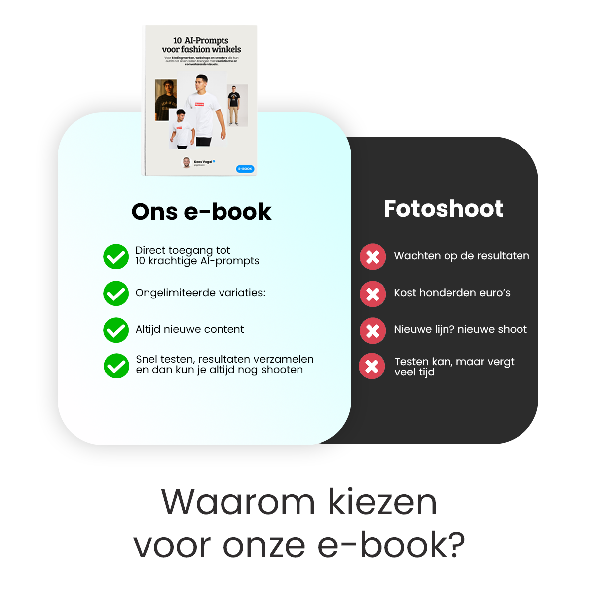 100 Kleding Webshop Prompts E-Book - Prompbundel - Kleding - Webshop - Creators
