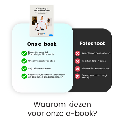 100 Kleding Webshop Prompts E-Book - Prompbundel - Kleding - Webshop - Creators